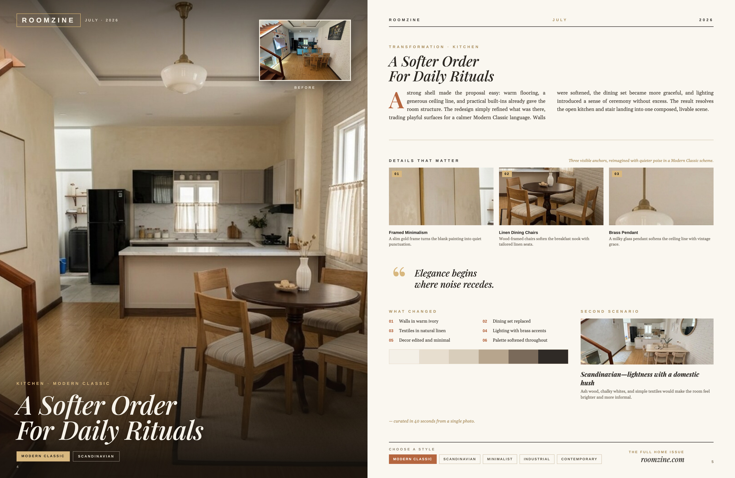 Kitchen magazine spread